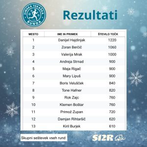seštevek zimska tekaška runda